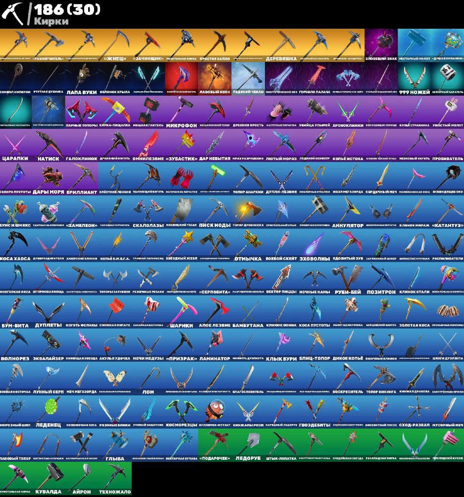 🎨 192 skins | 🌟 Fortnite account