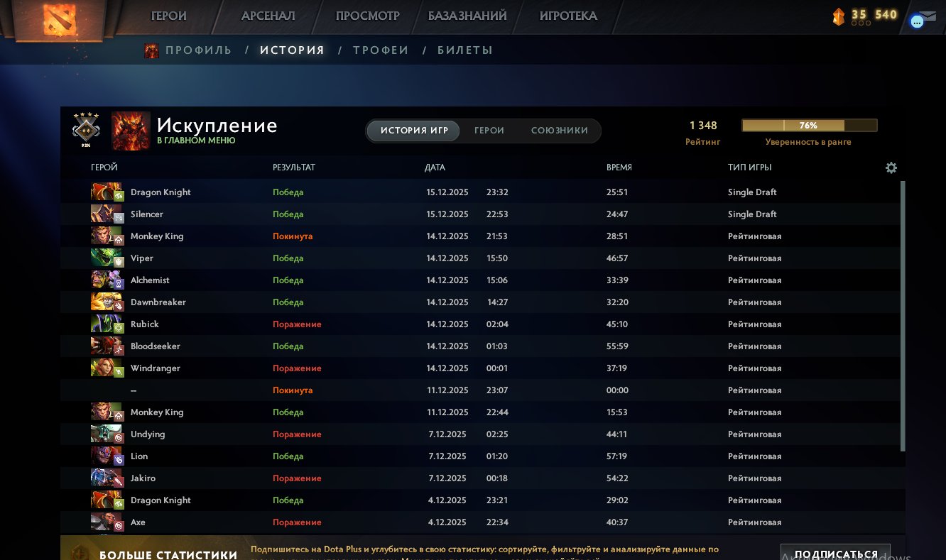 🏅 MMR 1348 | 🕒 291 hours | 🛡 9711