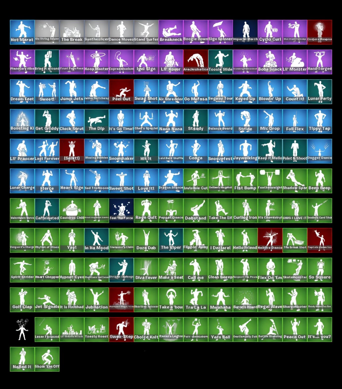 🎨 146 skins | 🌟 Fortnite account