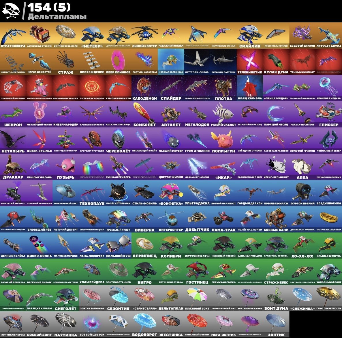 🎨 220 skins | 🌟 Fortnite account