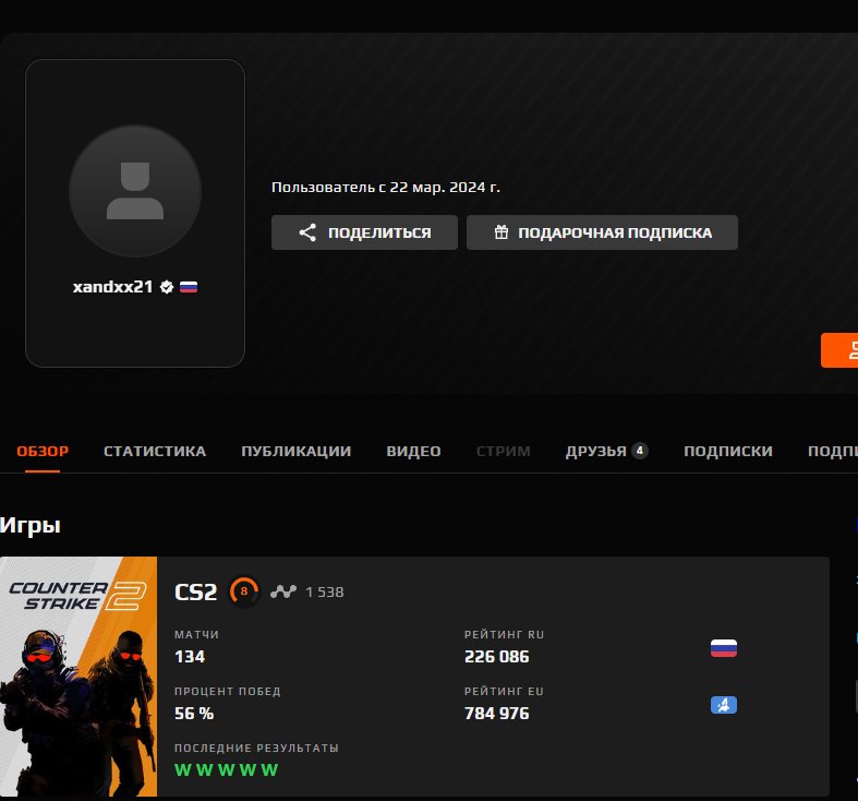 🔥 Faceit LVL 9 | 🎯 ELO 1761 | 🕒 148 матчів 🔥Готовий до рейтингових ігор!