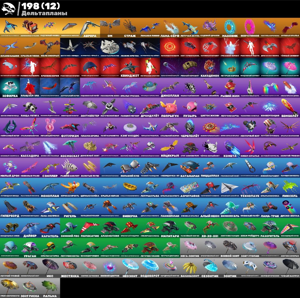 🎨 237 skins | 🌟 Fortnite account