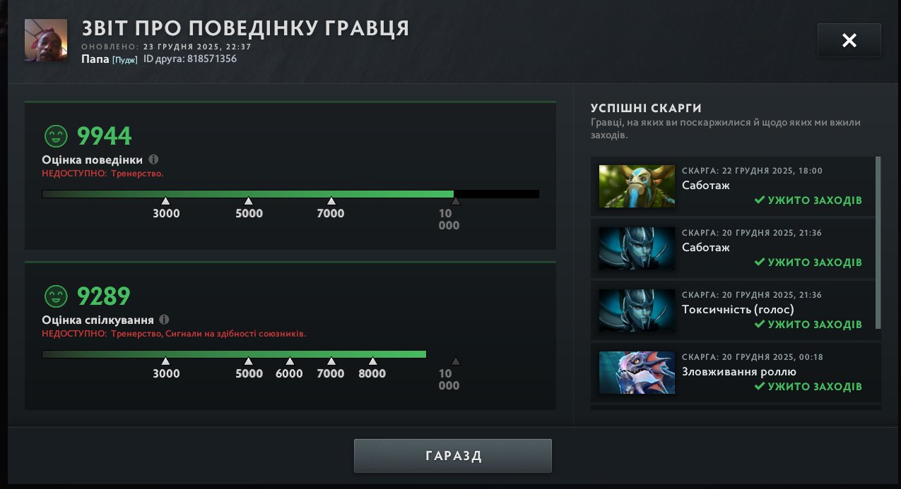 🏅 MMR 1267 | 🕒 273 hours | 🛡 9289