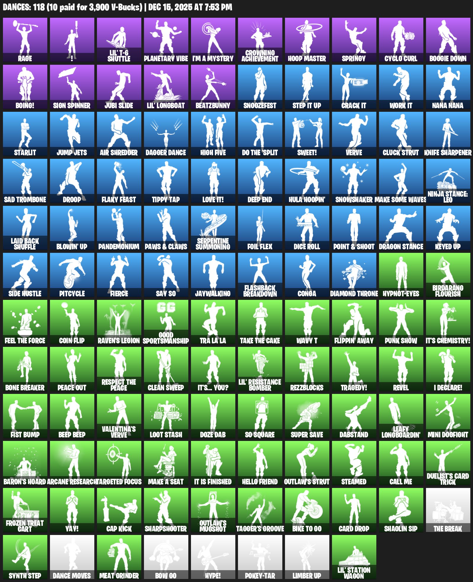 🎨 146 skins | 🌟 Fortnite account