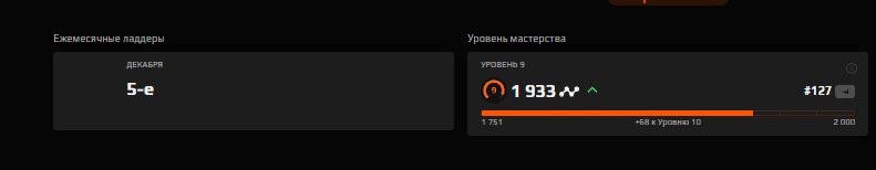 📊 9 LVL | 🎯 ELO 1869 | 🕒 54 matches — Ready for competition!