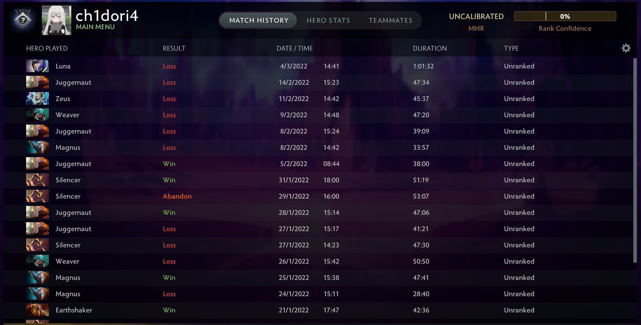 🏅 MMR 150 | 🕒 1695 годин | 🛡 9500