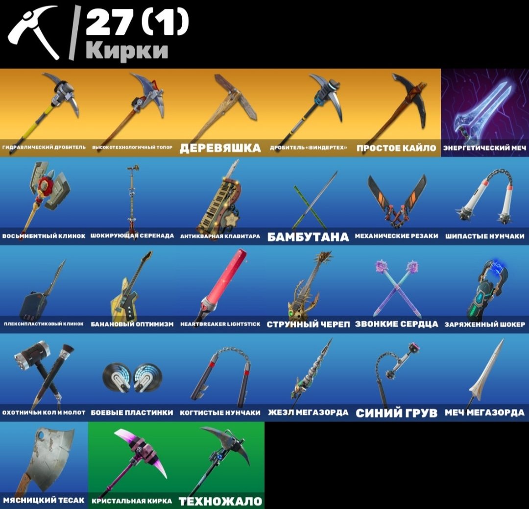 🎨 21 скінів | 🌟 Fortnite акаунт