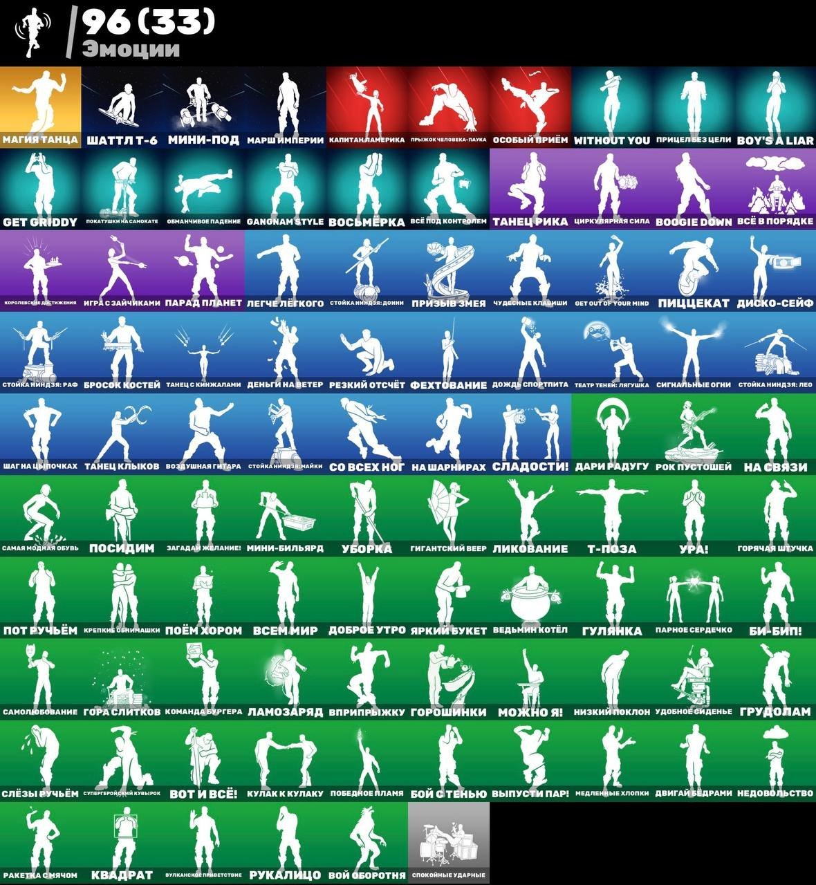 💥 90 скінів | 🌟 Fortnite акаунт