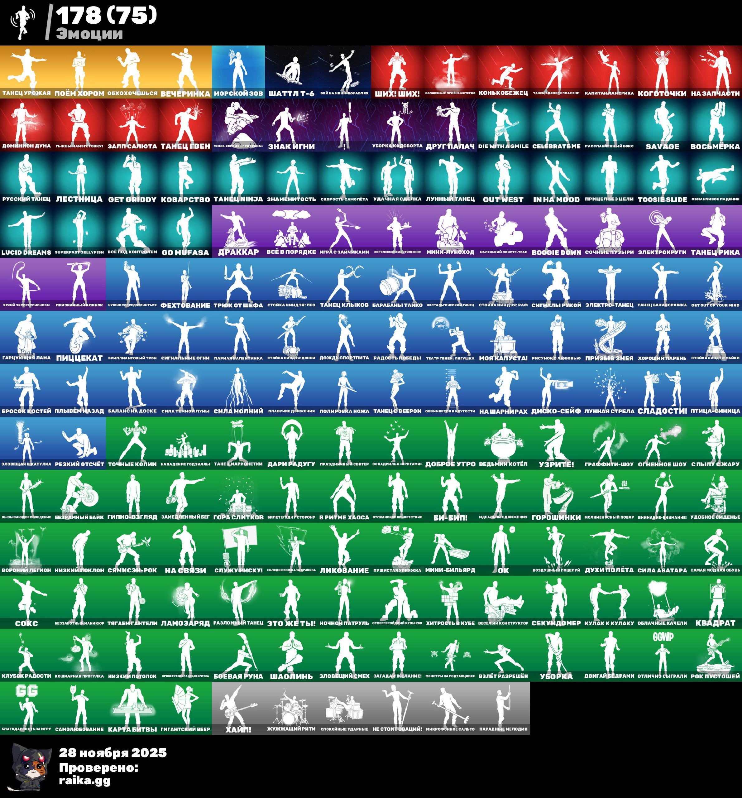 🎨 169 skins | 🌟 Fortnite account