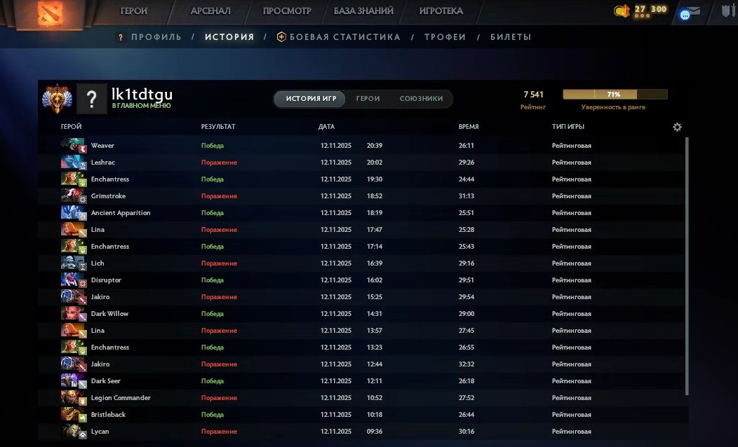 🏅 MMR 7541 | 🕒 234 годин | 🛡 10559