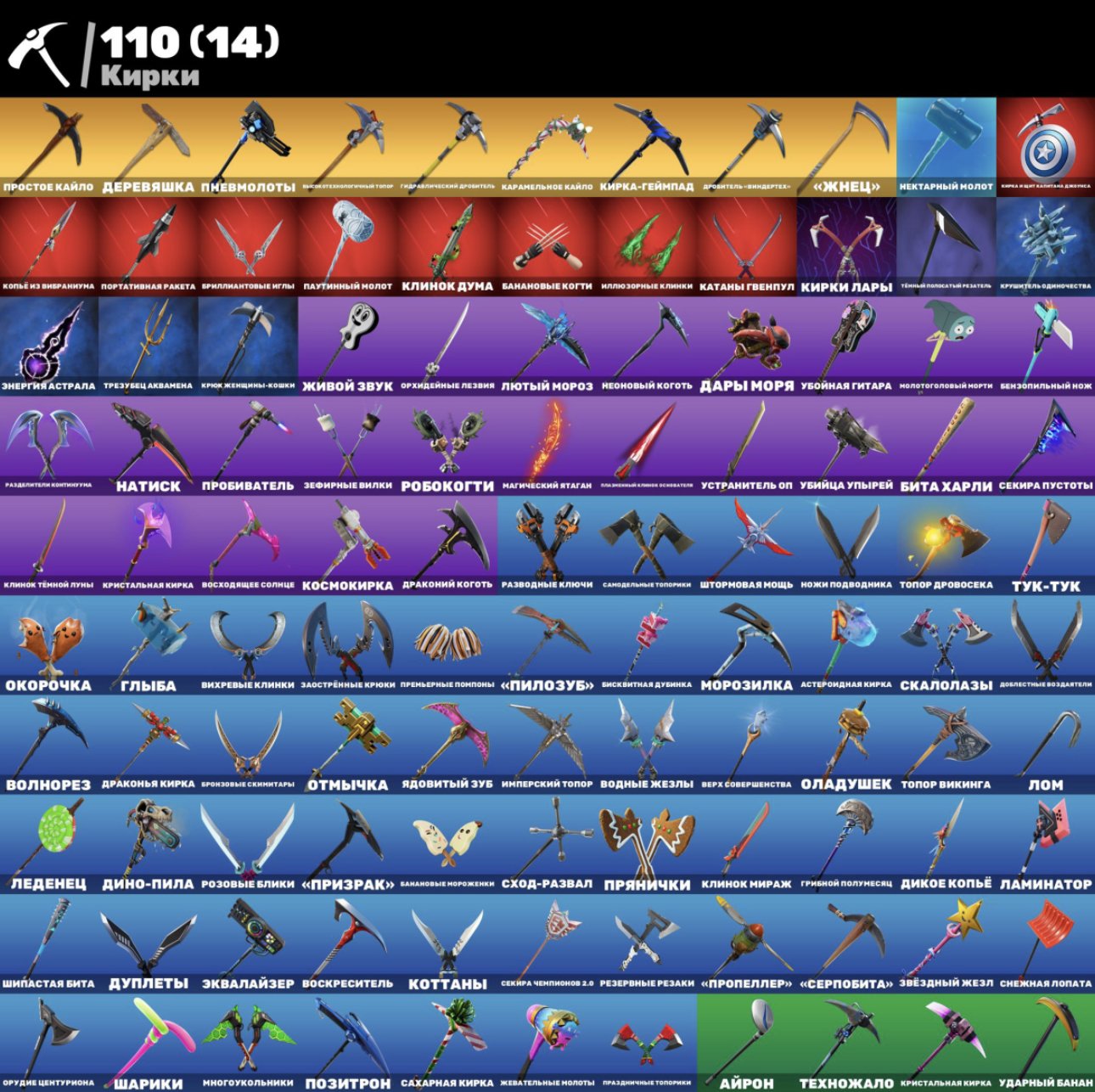 🎨 136 skins | 🌟 Fortnite account