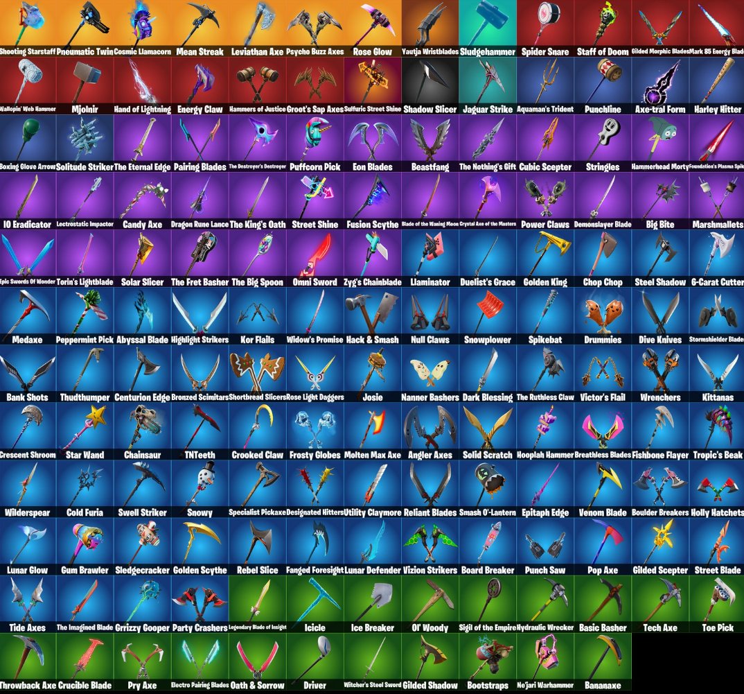 🎨 173 skins | 🌟 Fortnite account