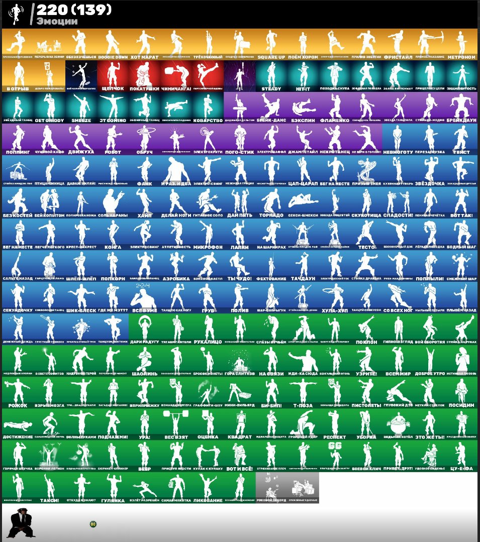 🎨 318 skins | 🌟 Fortnite account