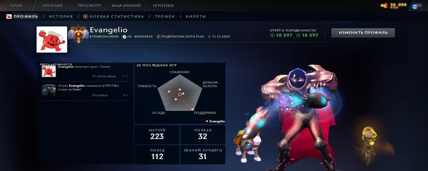 🏅 MMR 7179 | 🕒 180 hours | 🛡 10597