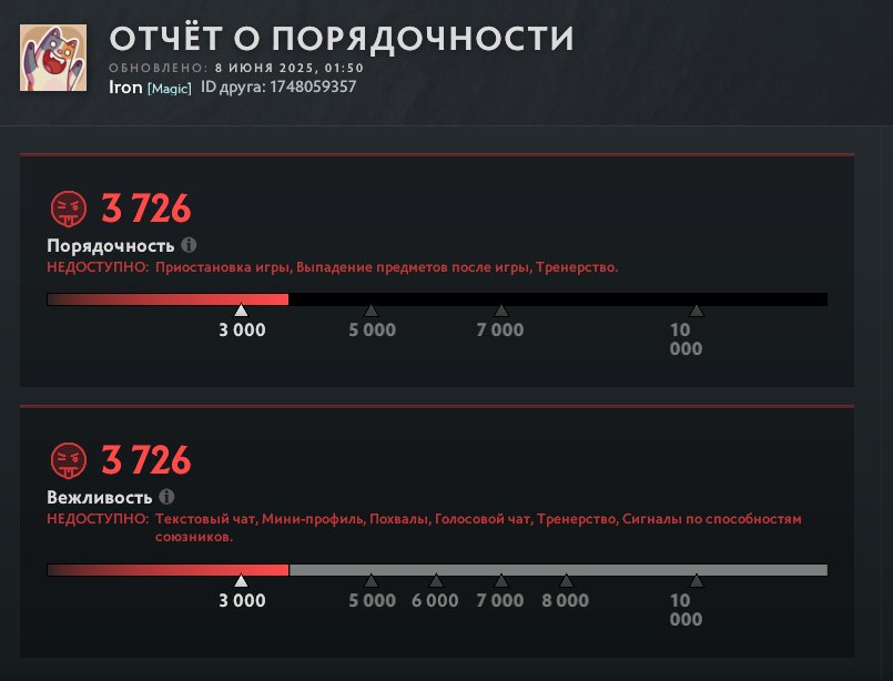 🏅 MMR 1 | 🕒 373 часов | 🛡 3726