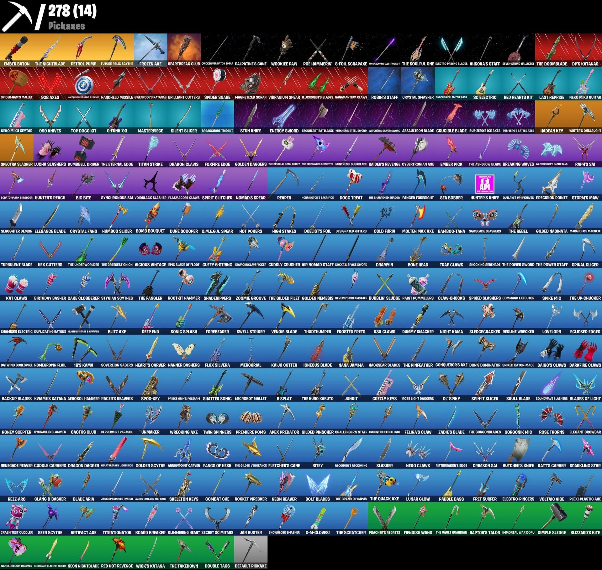 🎨 255 скінів | 🌟 Fortnite акаунт