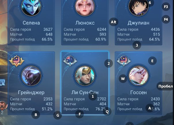 🎮 Mobile Legends account | Legend | 131 heroes | 390 skins