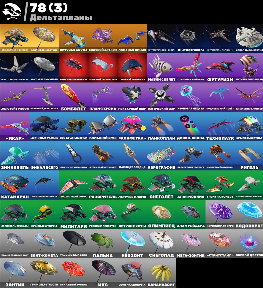 🎨 122 skins | 🌟 Fortnite account