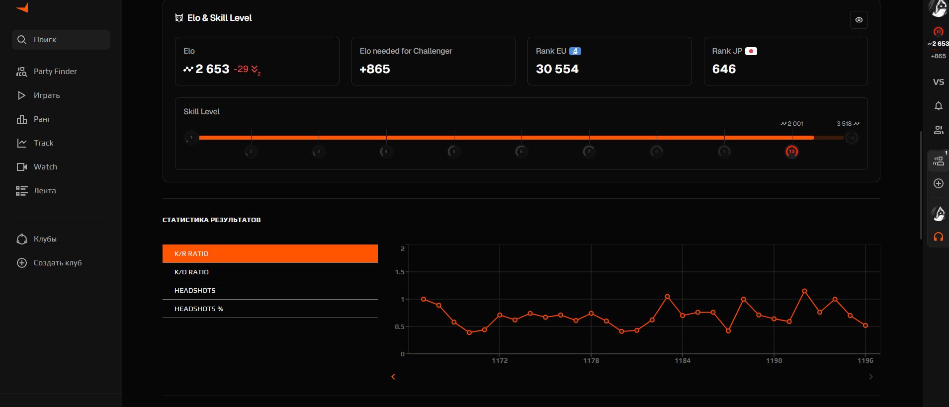 🏆 CS PRIME | 🎯 Faceit ELO 2653 | 🕒 0 hours — Ready for Ranked Play