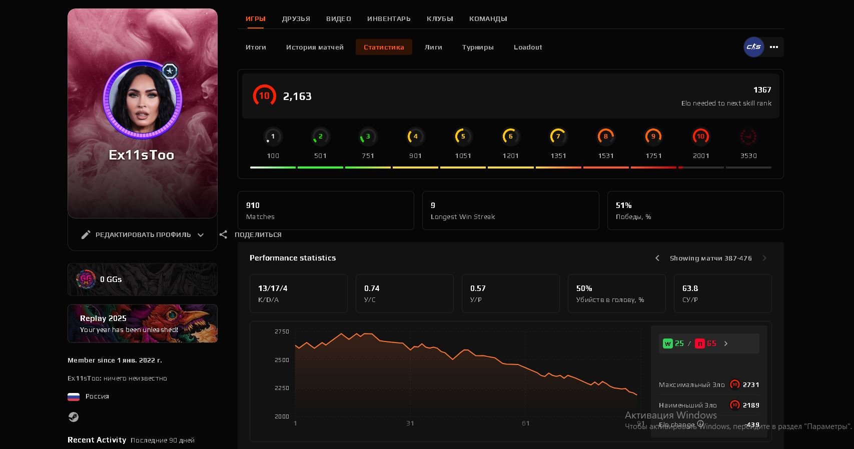 💪 CS PRIME | 🚀 FACEIT LVL 5 | 🕒 4500 hours — Ready for Ranked