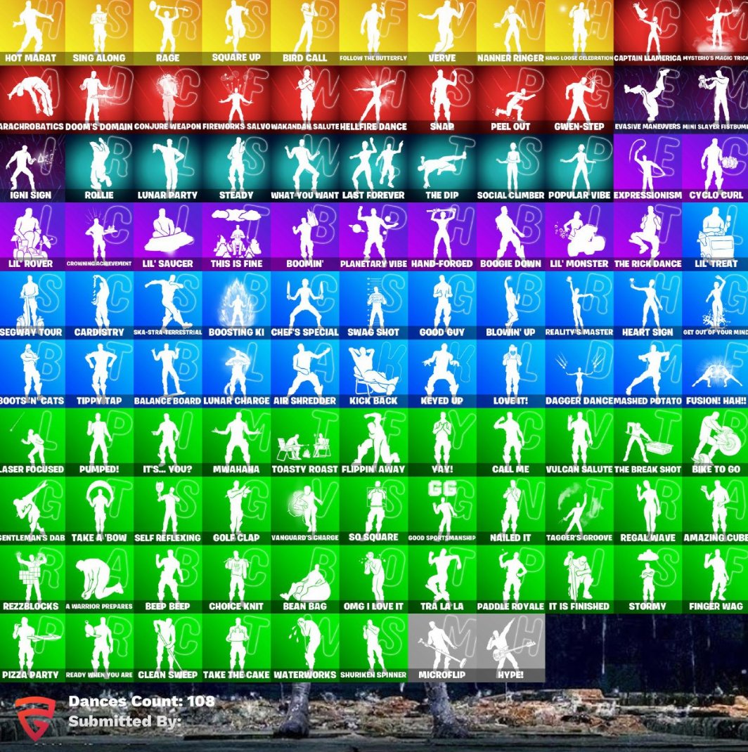 🎨 129 скинов | 🌟 Fortnite аккаунт