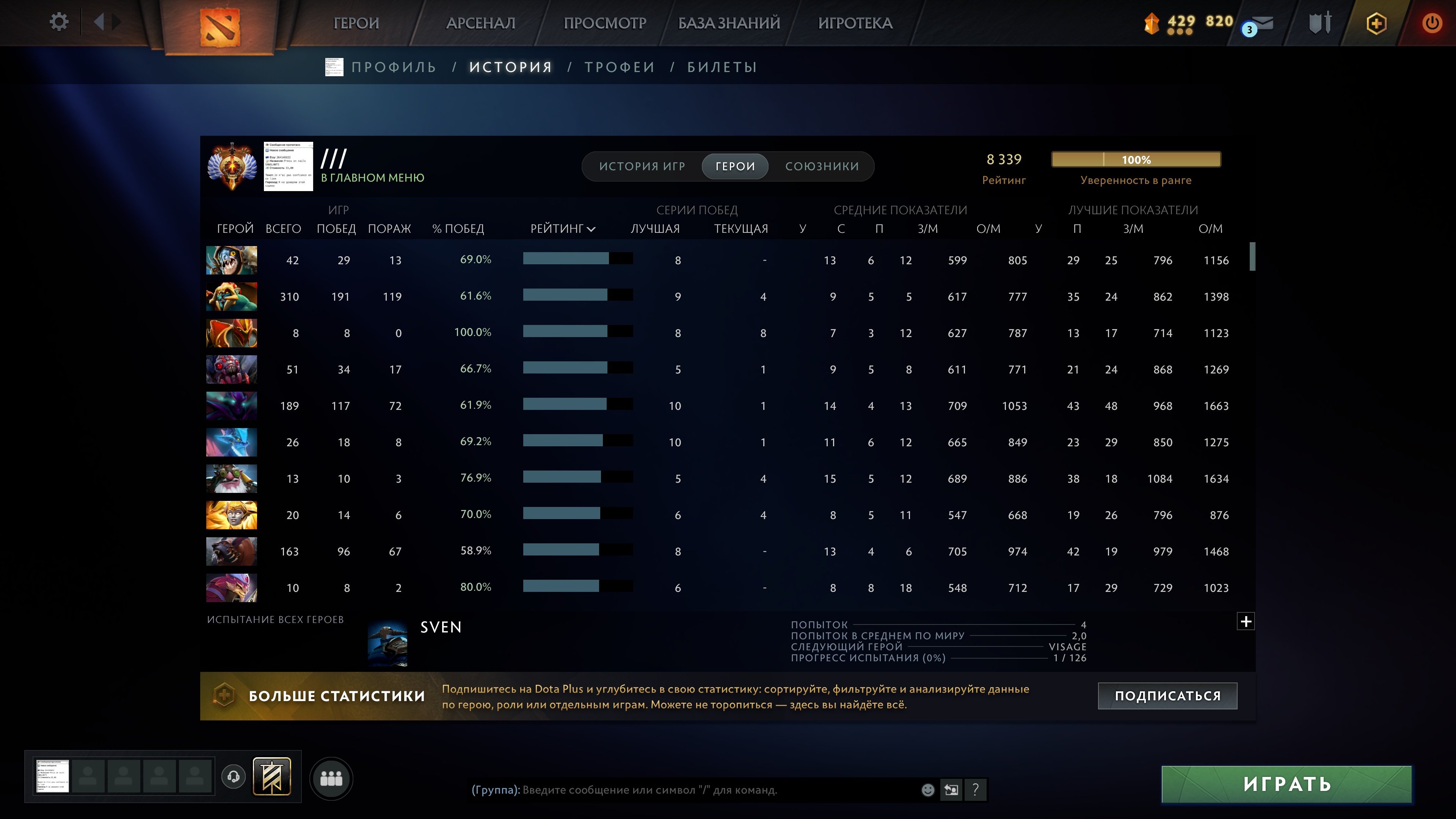 🏅 MMR 8114 | 🕒 2800 hours | 🛡 12000