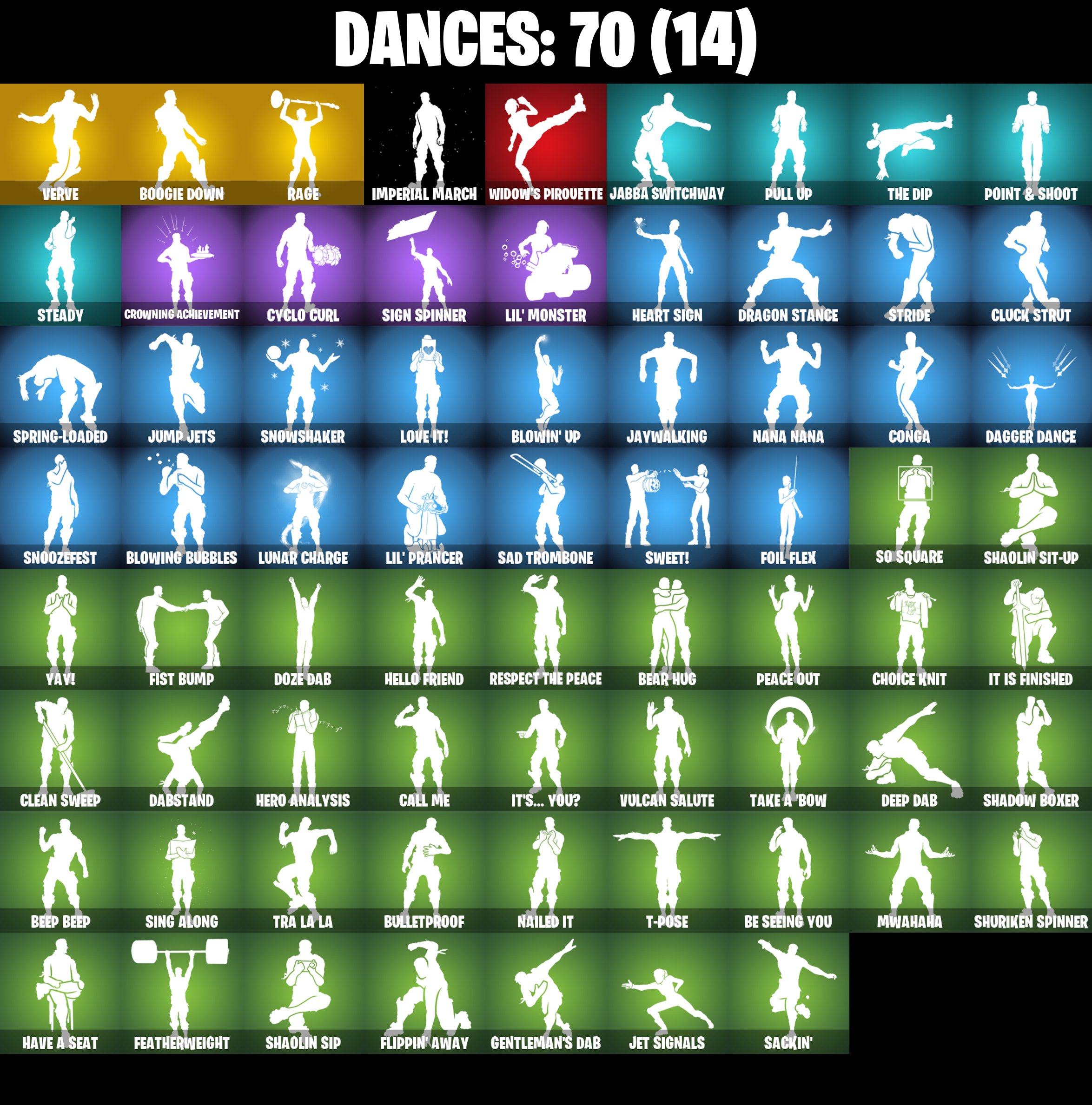 🎨 49 skins | 🌟 Fortnite account