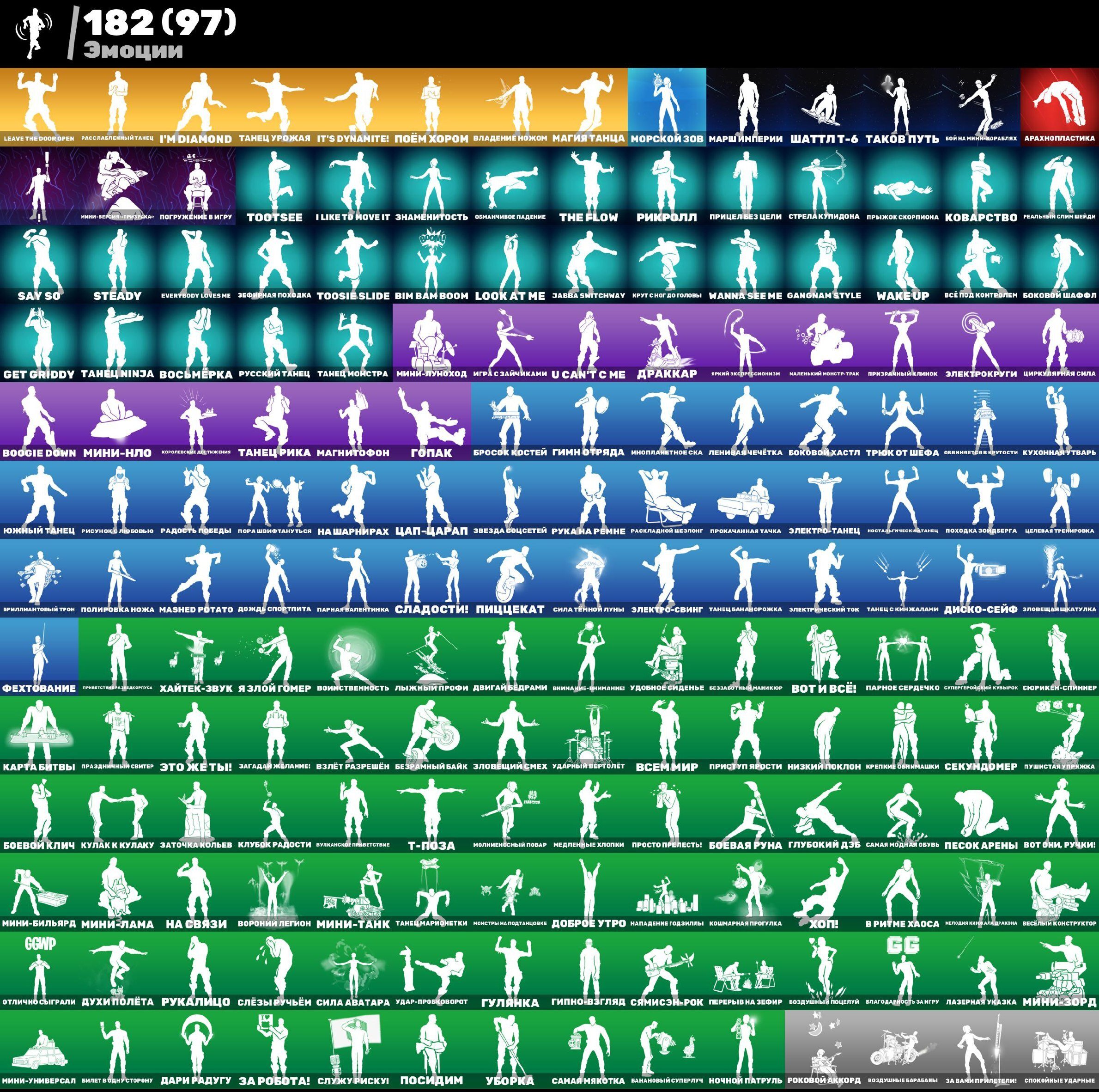 🎨 333 скінів | 🌟 Fortnite акаунт