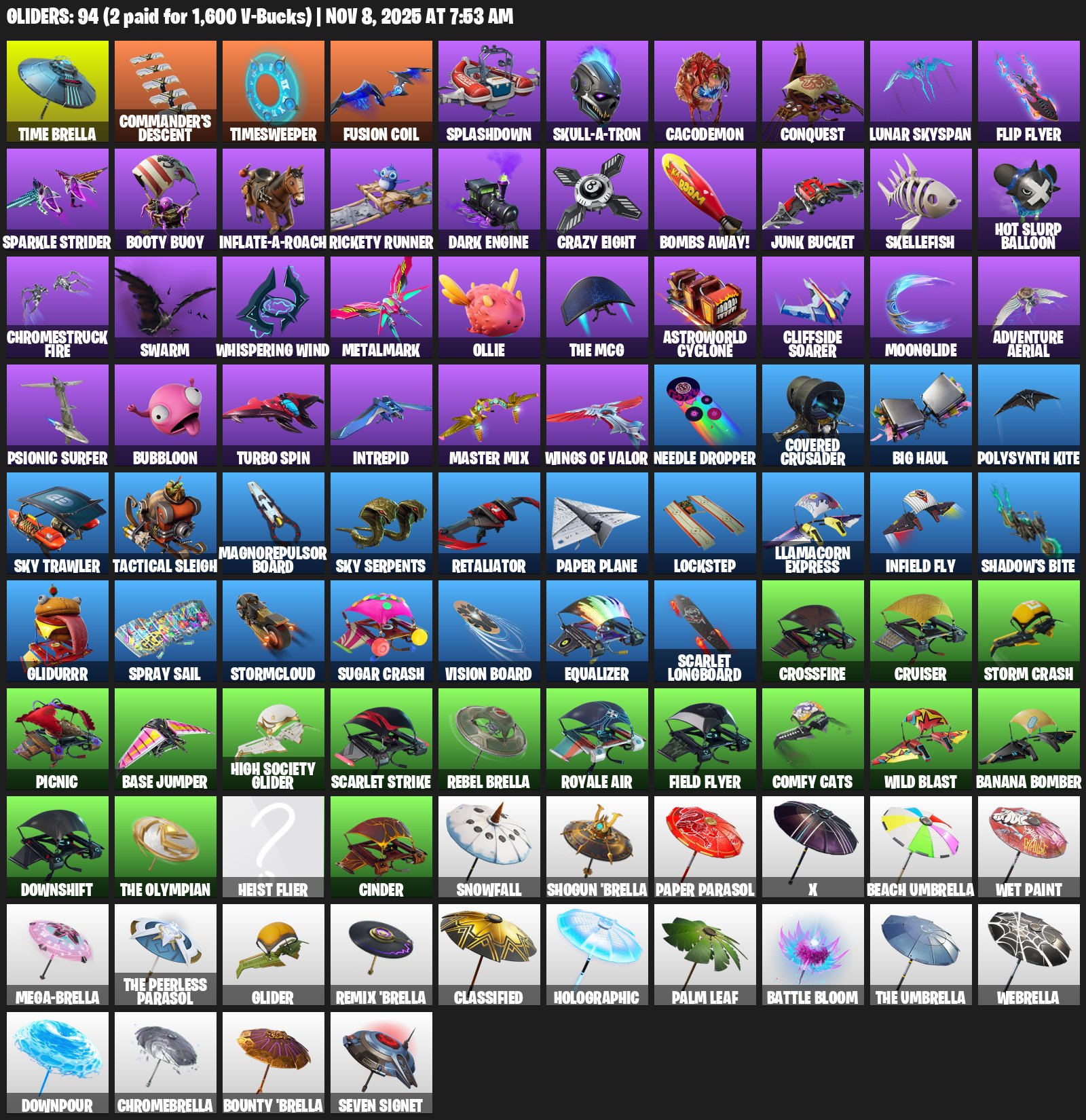 🎨 91 skins | 🌟 Fortnite account