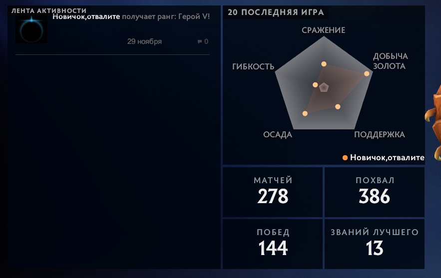 🏅 MMR 2690 | 🕒 192 hours | 🛡 7750