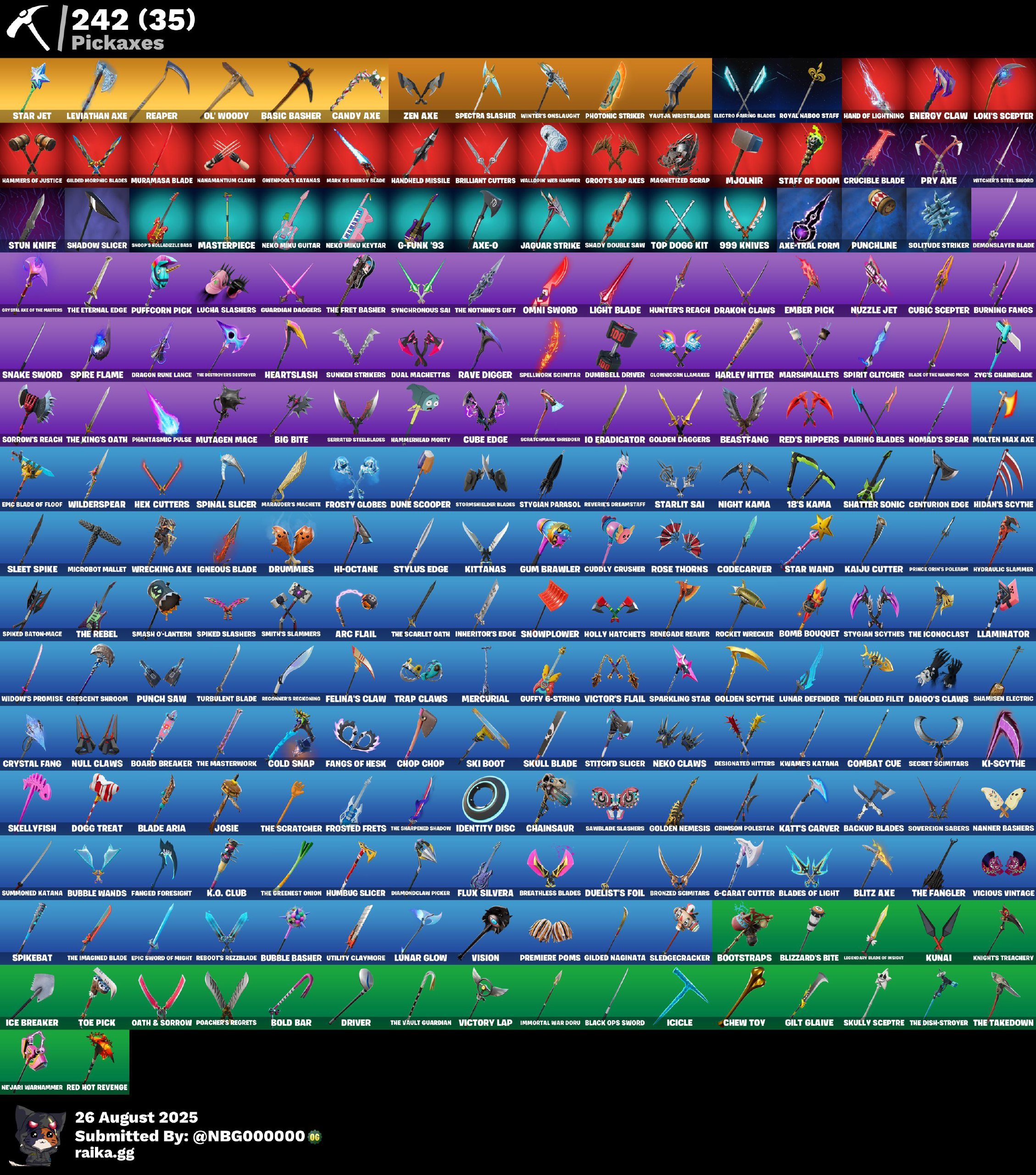 🎨 276 skins | 🌟 Fortnite account