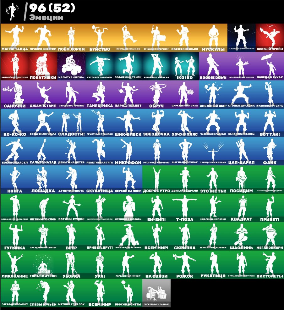 🎨 75 skins | 🌟 Fortnite account