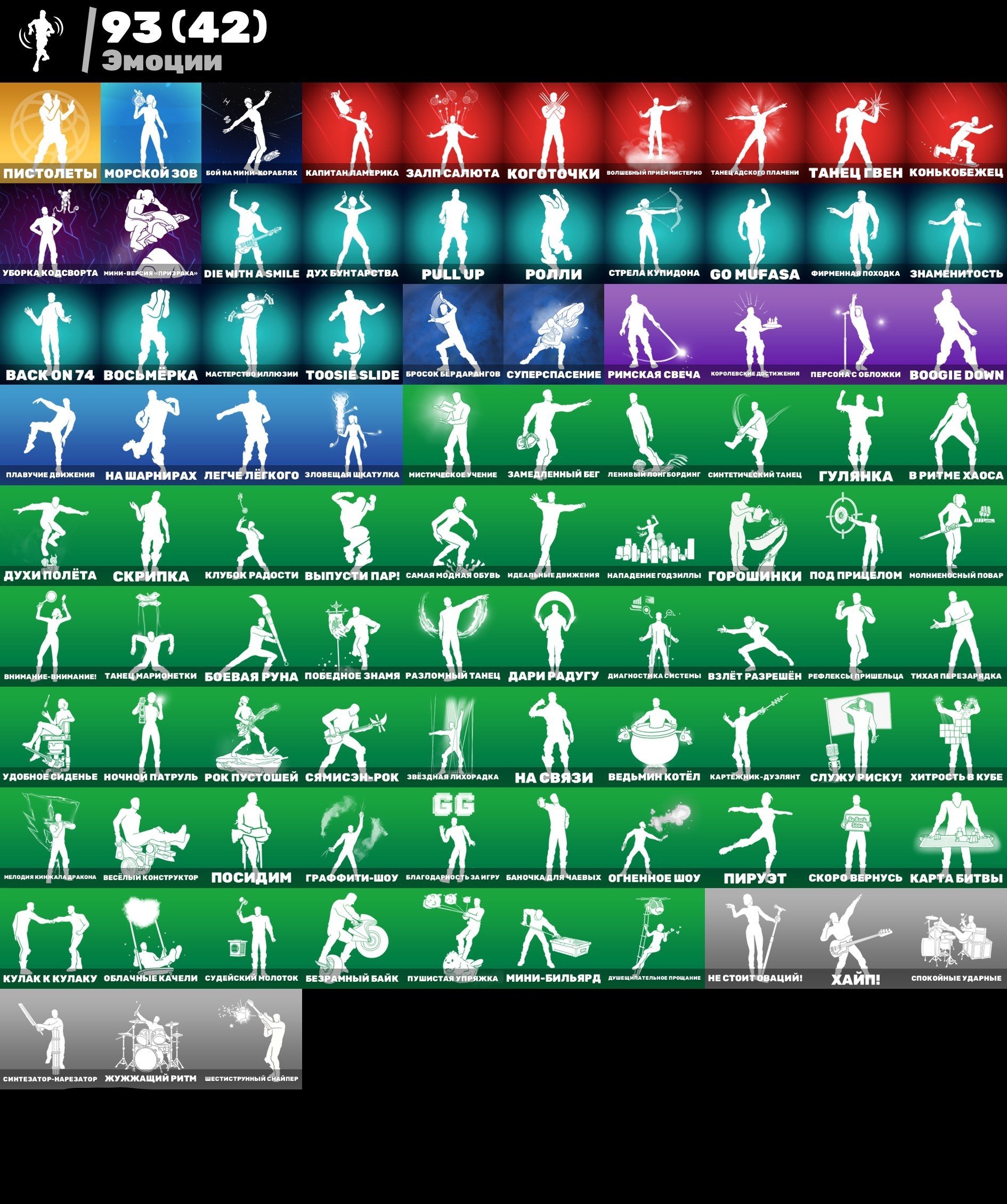 🎨 97 skins | 🌟 Fortnite account