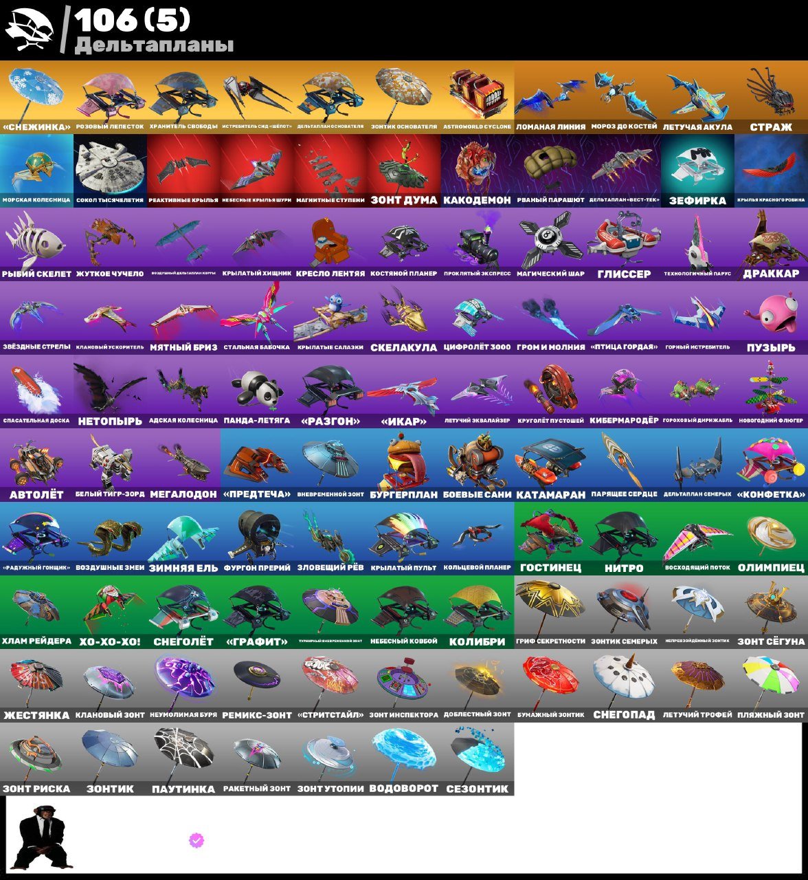 🎨 118 skins | 🌟 Fortnite account