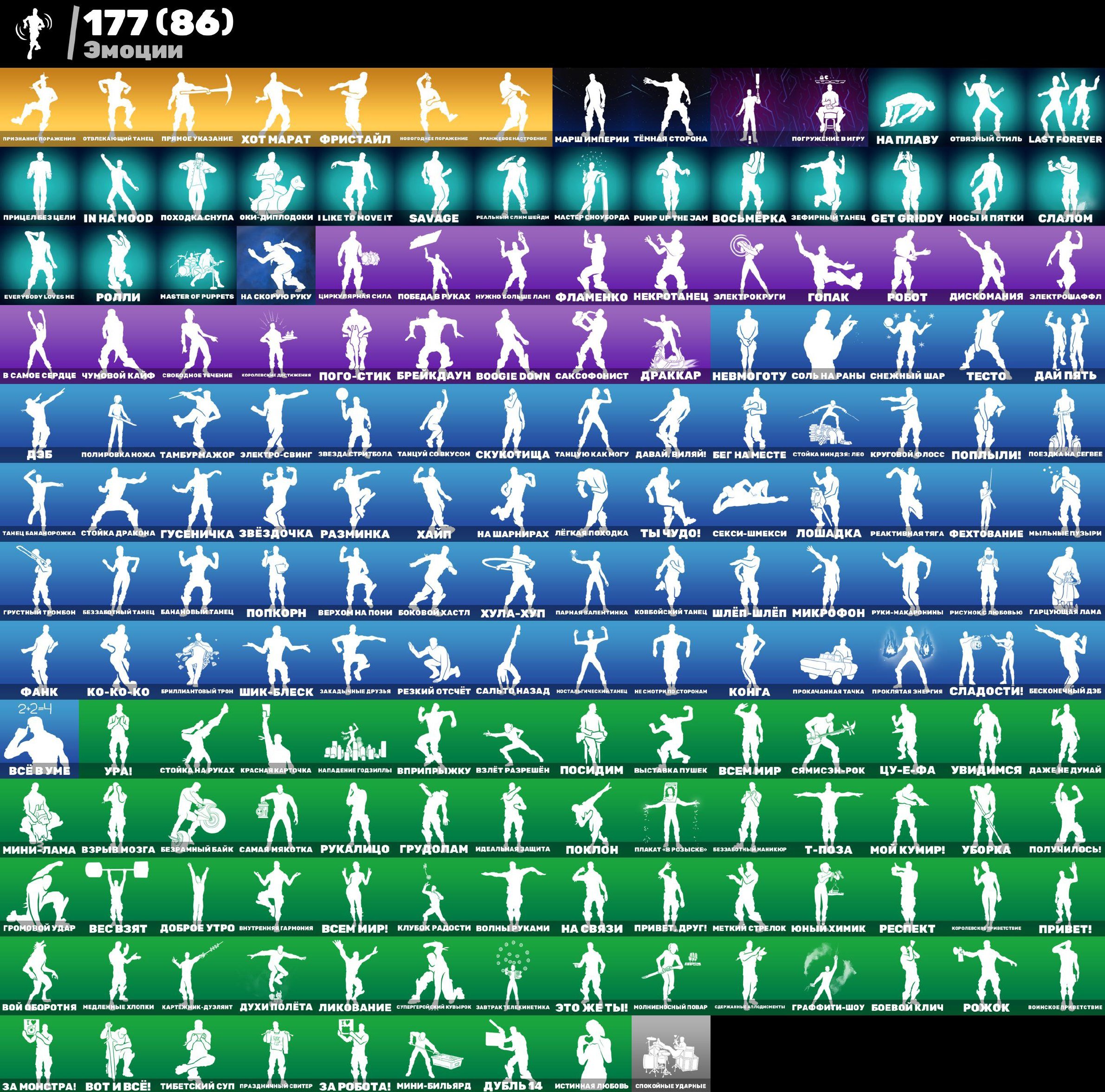 🎨 165 skins | 🌟 Fortnite account