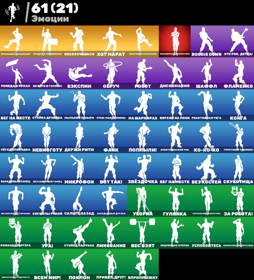 🎨 91 skins | 🌟 Fortnite account