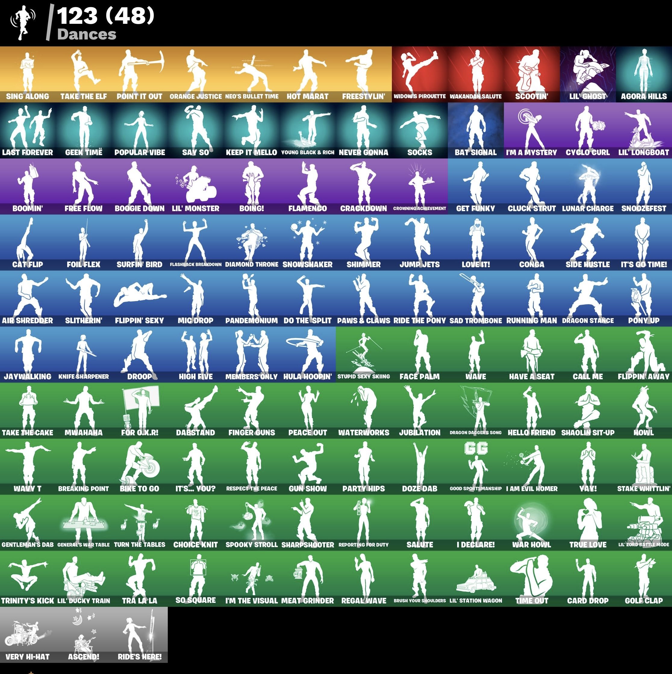 🎨 150 skins | 🌟 Fortnite account