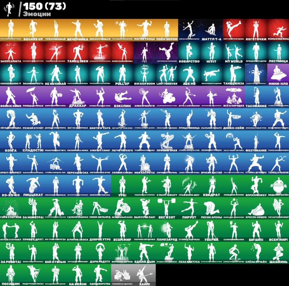 🎨 143 skins | 🌟 Fortnite account