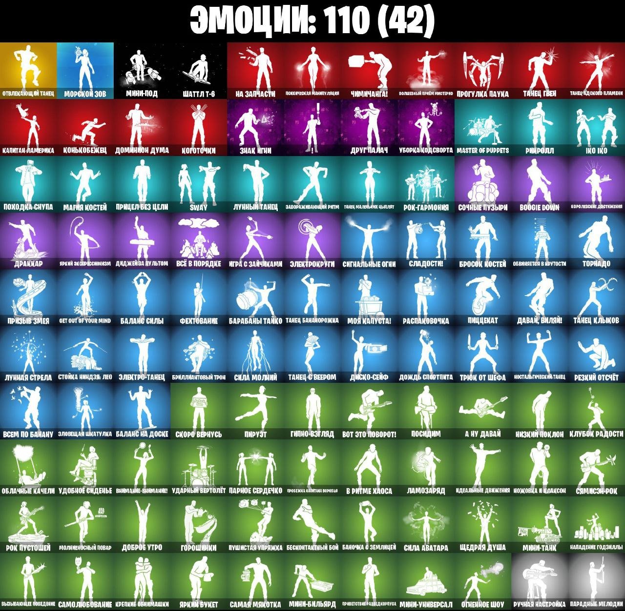 🎨 140 skins | 🌟 Fortnite account