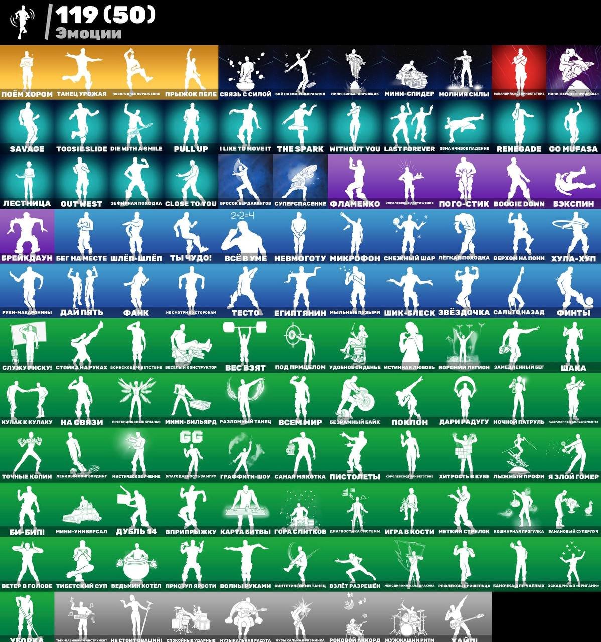 🎨 112 skins | 🌟 Fortnite account