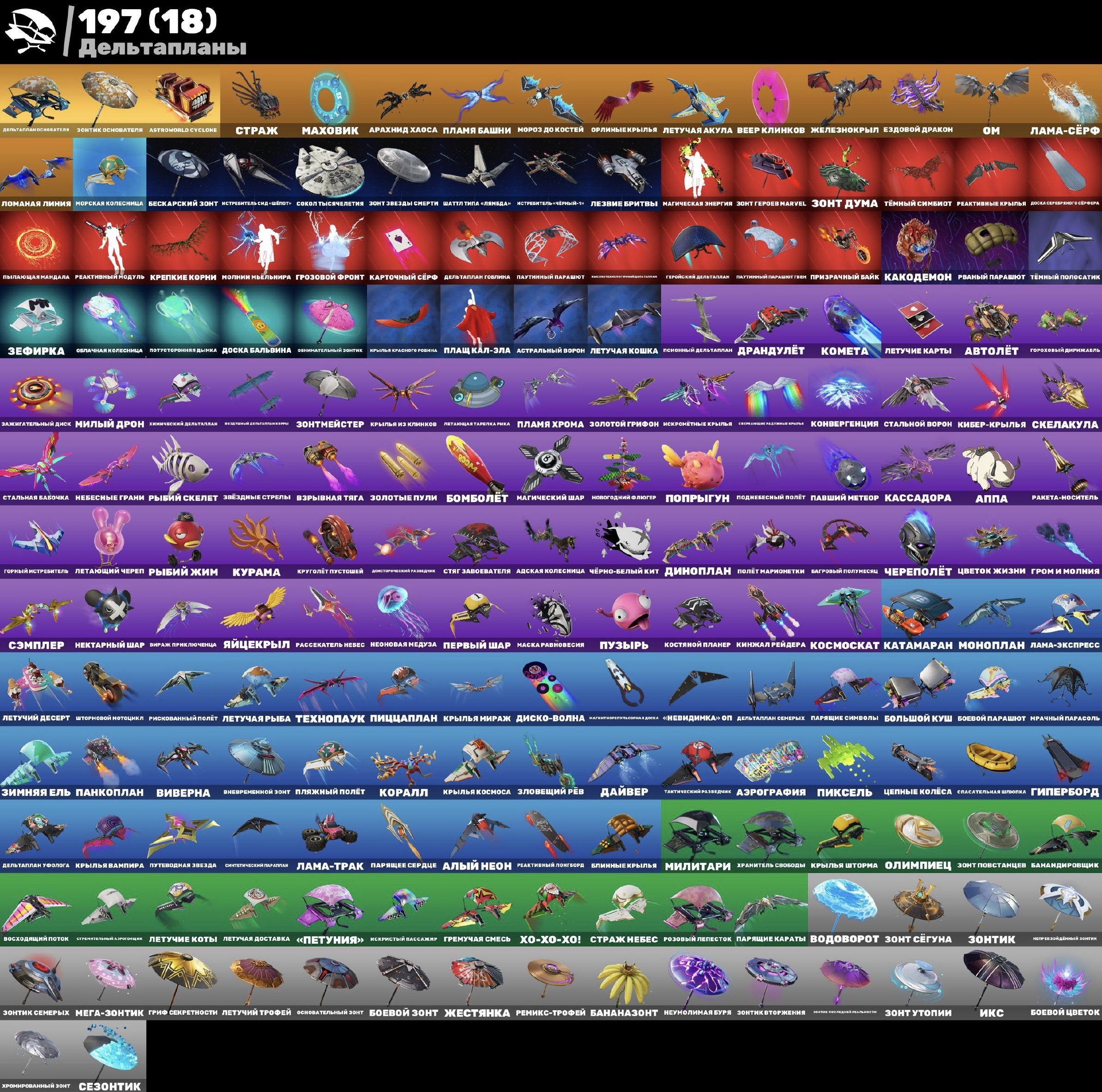 🎨 323 skins | 🌟 Fortnite account