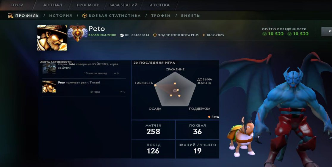 🏅 MMR 7565 | 🕒 204 hours | 🛡 10522