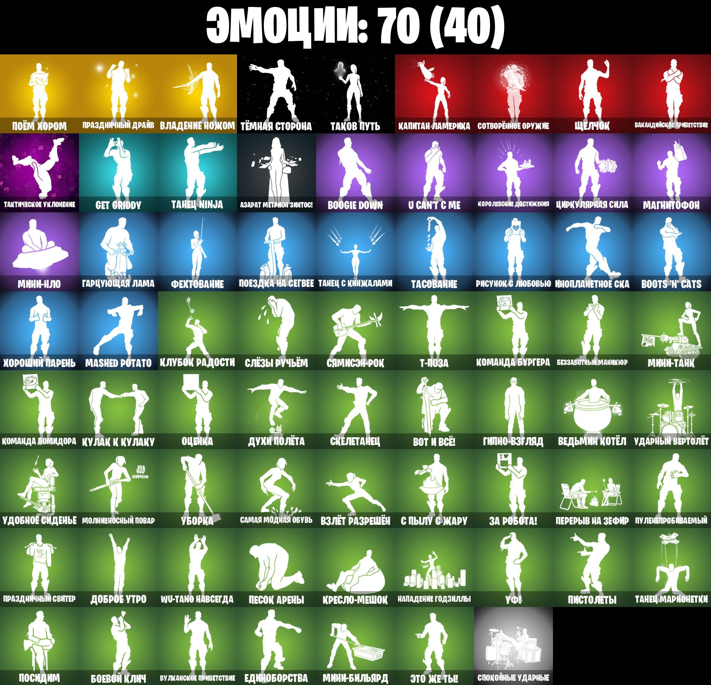 🎨 65 skins | 🌟 Fortnite account