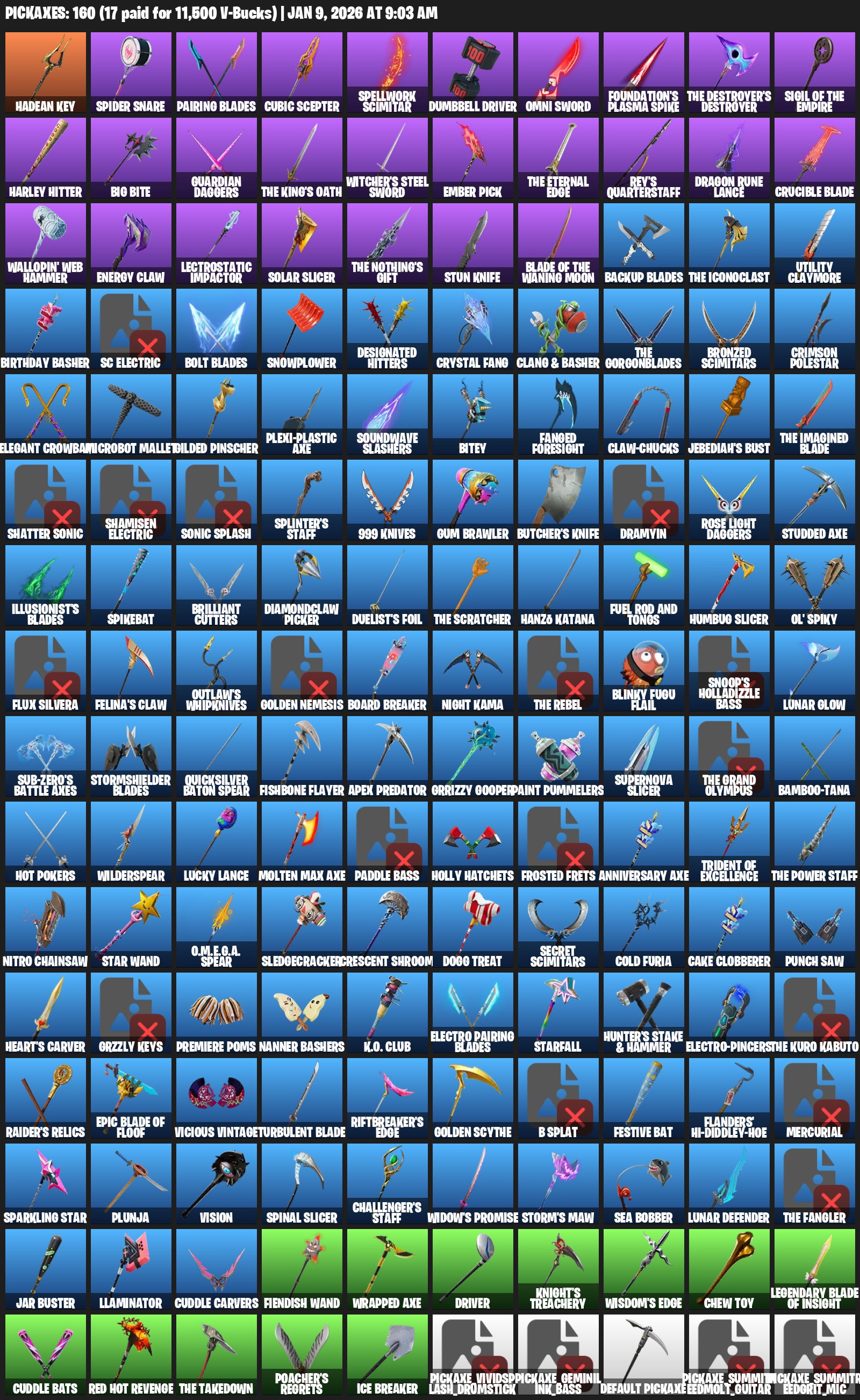 🎨 83 skins | 🌟 Fortnite account