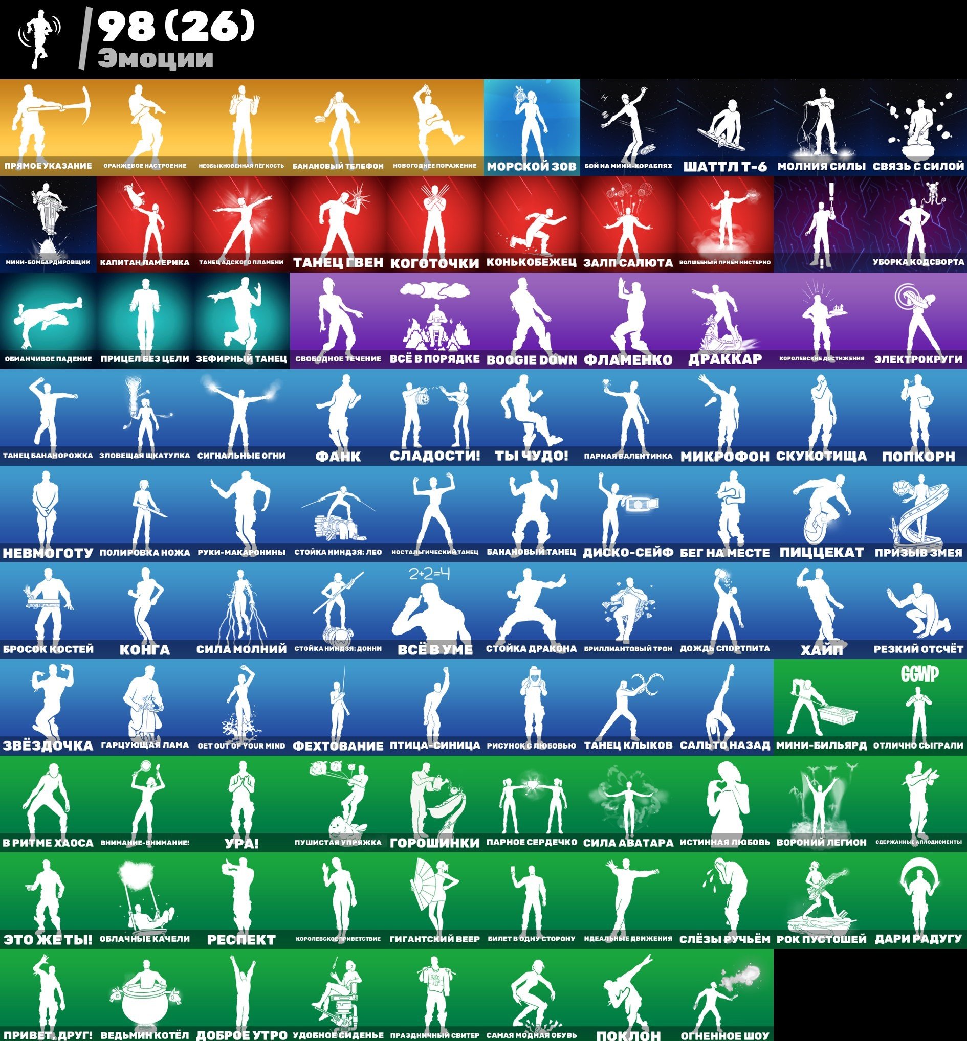 🎨 109 skins | 🌟 Fortnite account