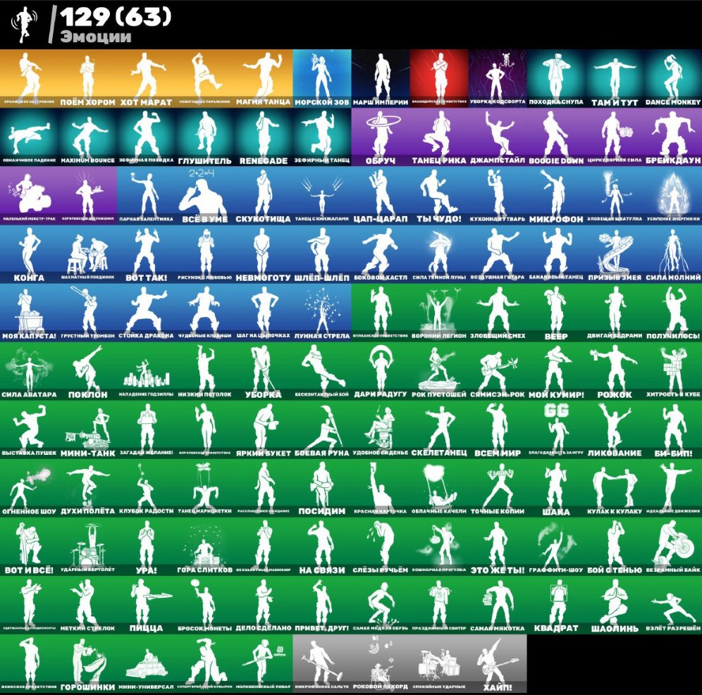 🎨 92 skins | 🌟 Fortnite account