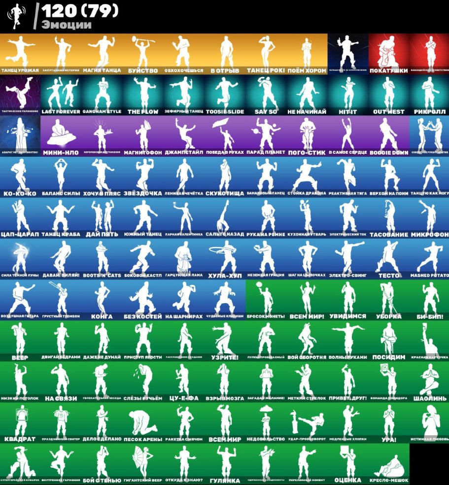 🎨 121 skins | 🌟 Fortnite account