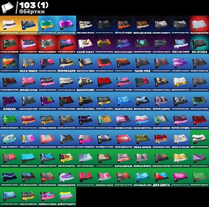 🎨 131 skins | 🌟 Fortnite account