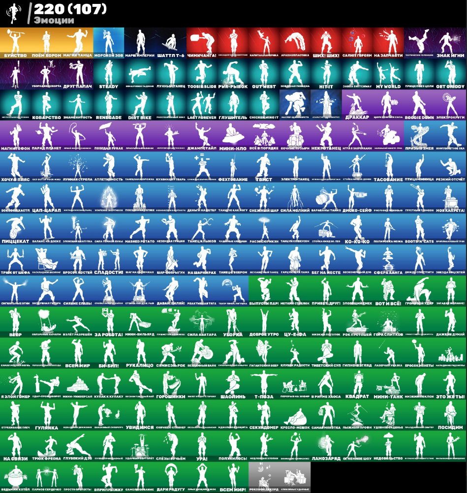 🎨 236 скінів | 🌟 Fortnite акаунт