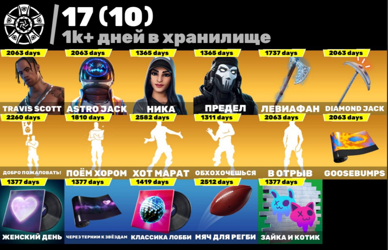 🎨 219 скінів | 🌟 Fortnite акаунт